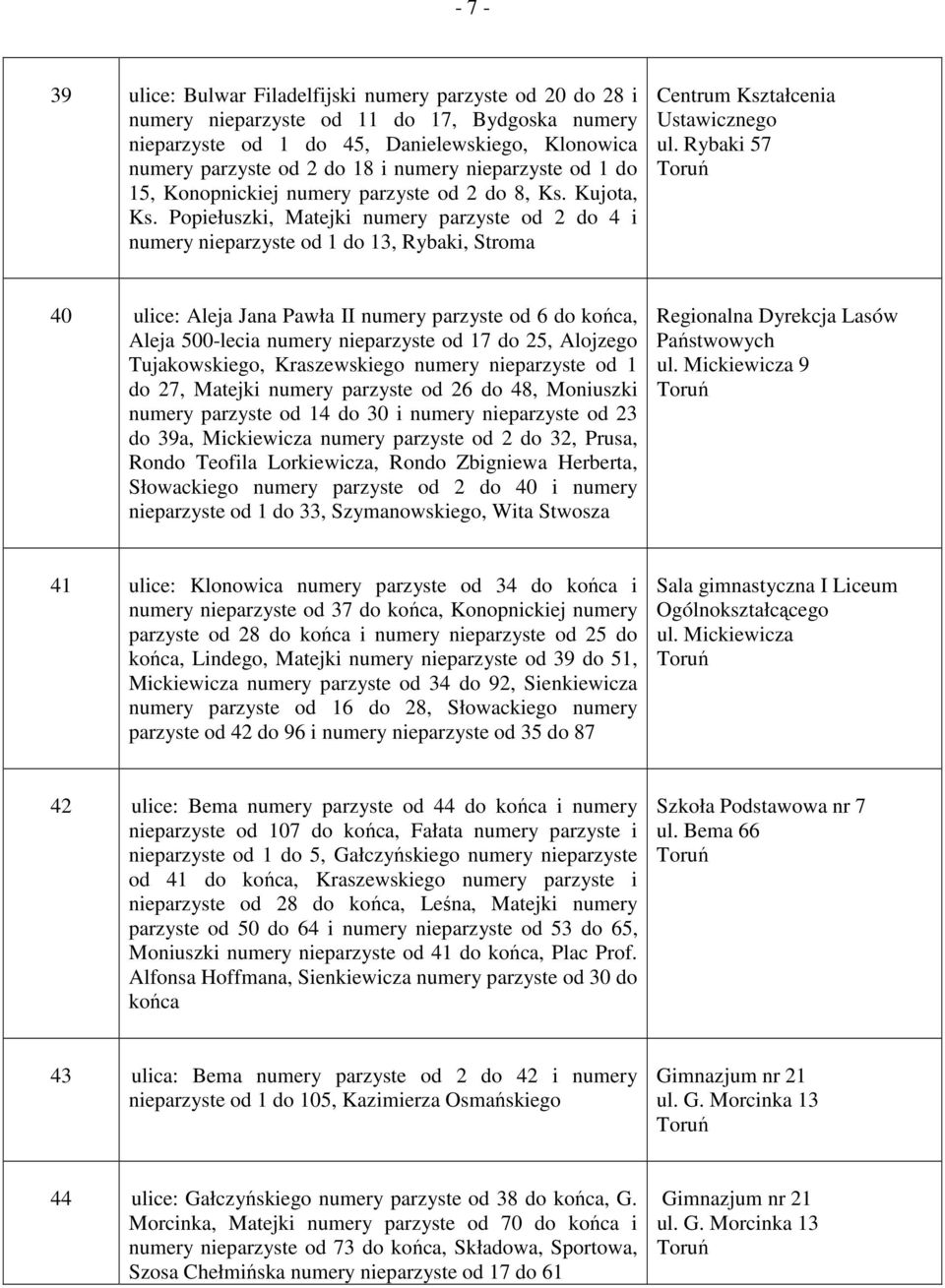 Popiełuszki, Matejki numery parzyste od 2 do 4 i numery nieparzyste od 1 do 13, Rybaki, Stroma Centrum Kształcenia Ustawicznego ul.