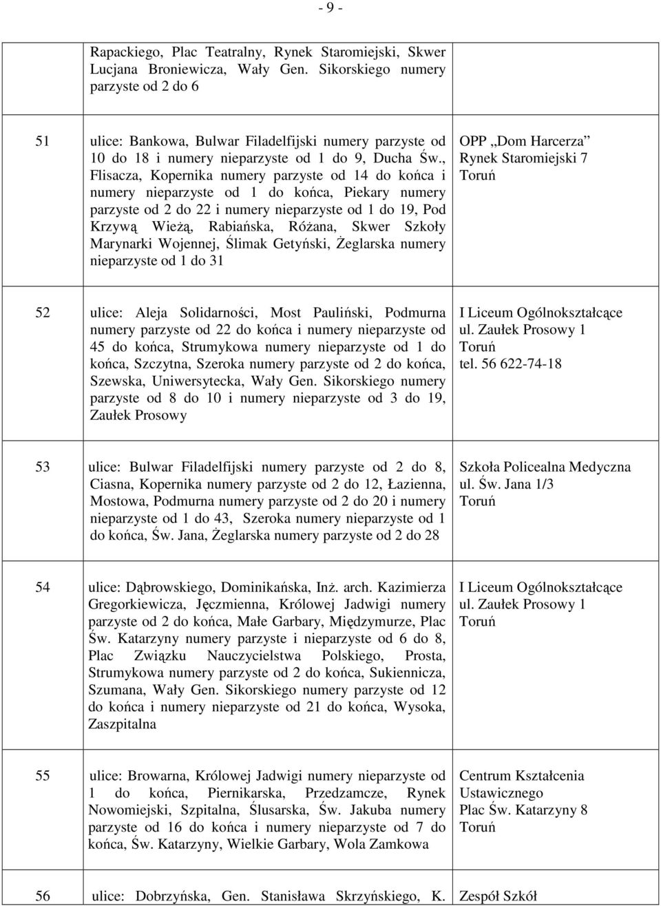 , Flisacza, Kopernika numery parzyste od 14 do końca i numery nieparzyste od 1 do końca, Piekary numery parzyste od 2 do 22 i numery nieparzyste od 1 do 19, Pod Krzywą Wieżą, Rabiańska, Różana, Skwer