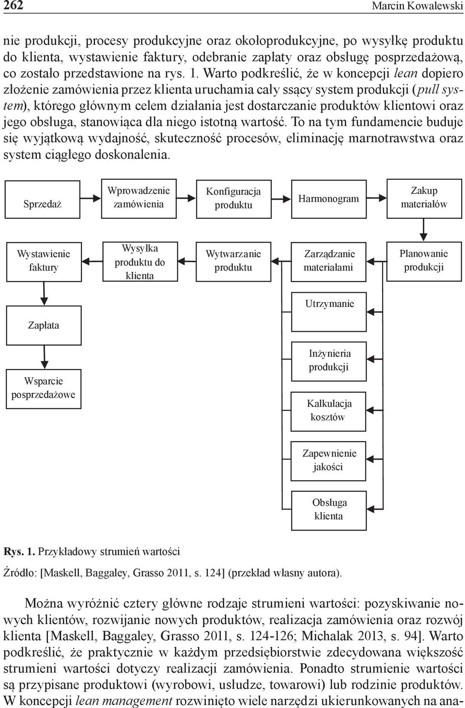 Warto podkreślić, że w koncepcji lean dopiero złożenie zamówienia przez klienta uruchamia cały ssący system produkcji (pull system), którego głównym celem działania jest dostarczanie produktów