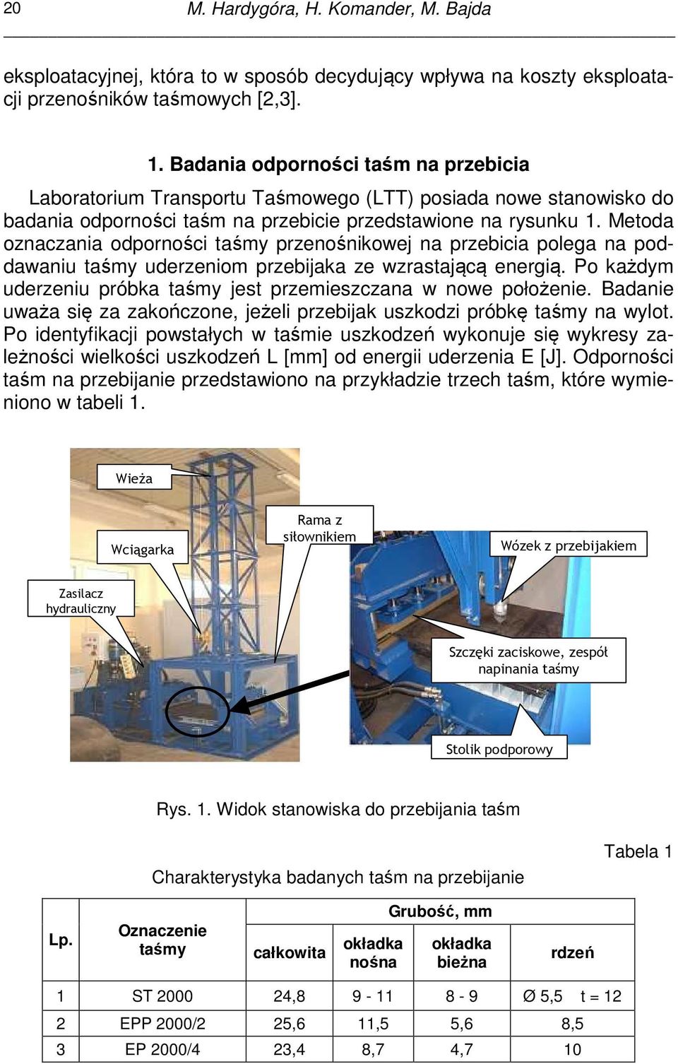 Metoda oznaczania odporności taśmy przenośnikowej na przebicia polega na poddawaniu taśmy uderzeniom przebijaka ze wzrastającą energią.