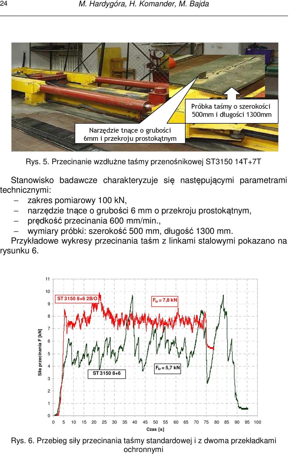 Przecinanie wzdłużne taśmy przenośnikowej ST3150 14T+7T Stanowisko badawcze charakteryzuje się następującymi parametrami technicznymi: zakres pomiarowy 100 kn, narzędzie tnące o grubości 6 mm o