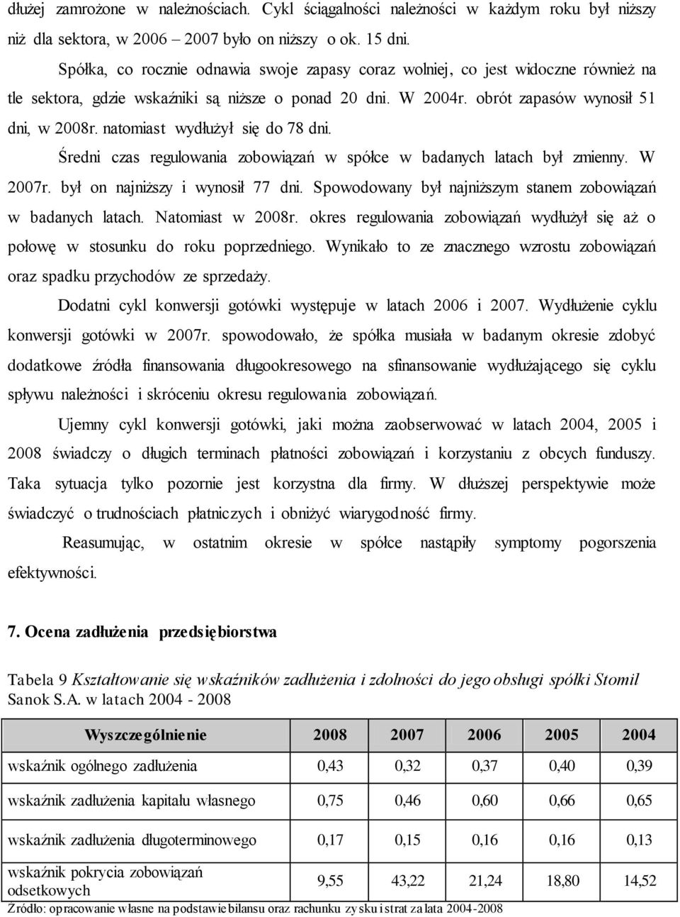 natomiast wydłużył się do 78 dni. Średni czas regulowania zobowiązań w spółce w badanych latach był zmienny. W 2007r. był on najniższy i wynosił 77 dni.