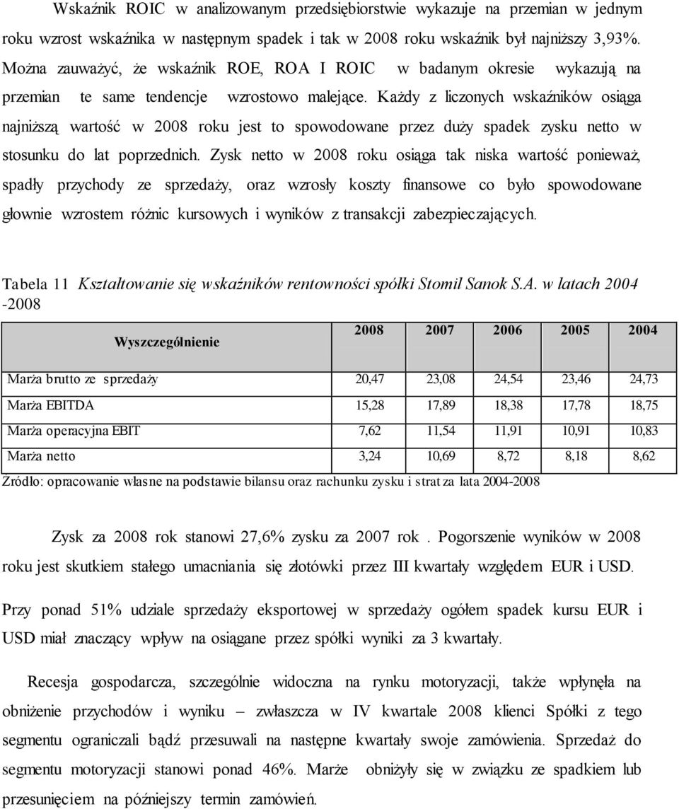 Każdy z liczonych wskaźników osiąga najniższą wartość w 2008 roku jest to spowodowane przez duży spadek zysku netto w stosunku do lat poprzednich.