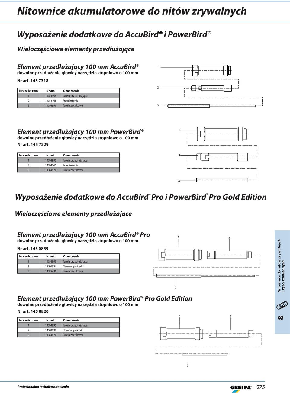 145 731 1 143 4995 Tuleja przedłużająca 2 143 4165 Przedłużenie 3 143 4996 Tuleja zaciskowa 2 3 Element przedłużający 100 mm PowerBird dowolne przedłużenie głowicy narzędzia stopniowo o 100 mm Nr art.