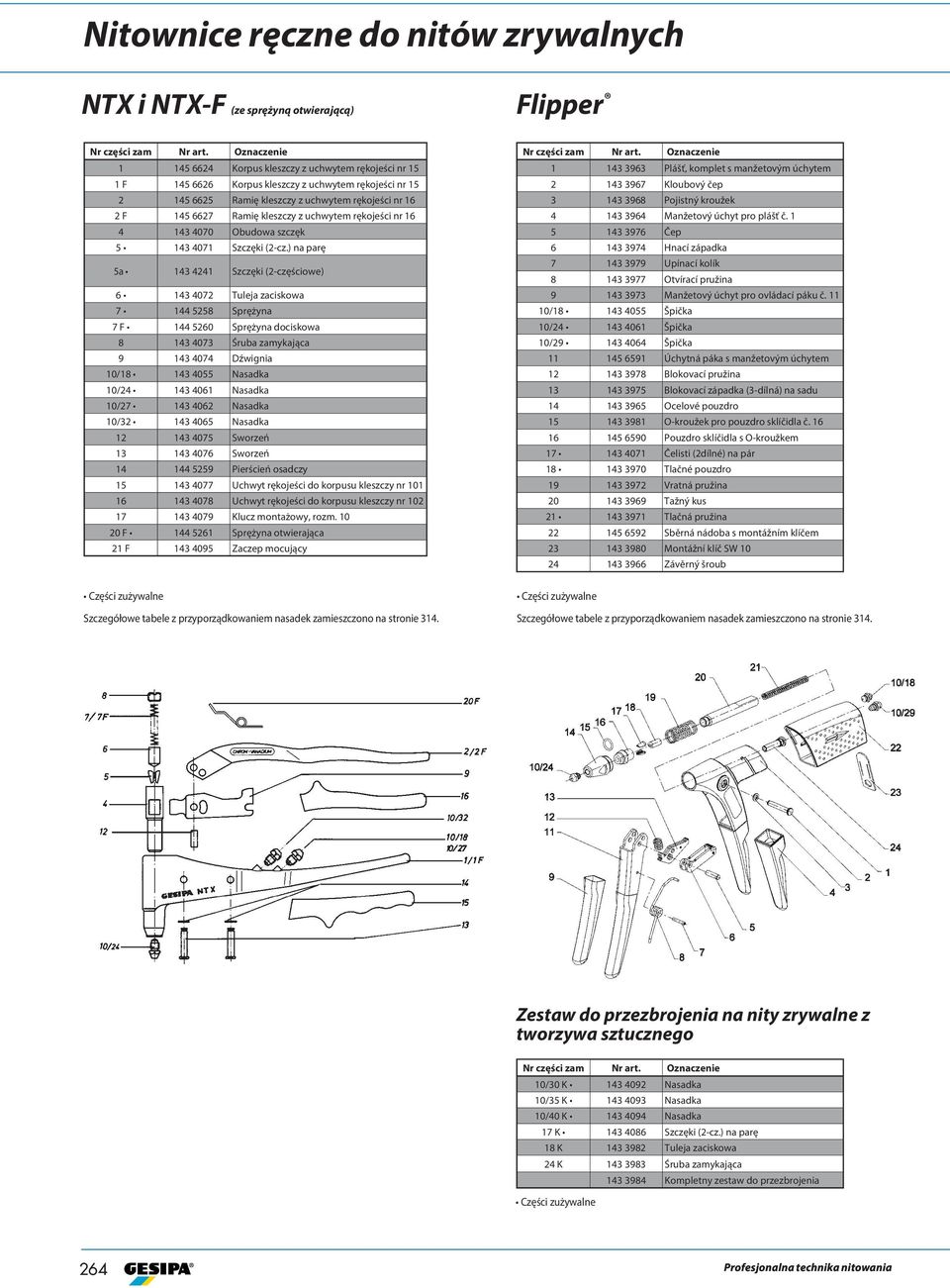 ) na parę 5a 143 4241 Szczęki (2-częściowe) 6 143 4072 Tuleja zaciskowa 7 144 525 Sprężyna 7 F 144 5260 Sprężyna dociskowa 143 4073 Śruba zamykająca 9 143 4074 Dźwignia 10/1 143 4055 Nasadka 10/24