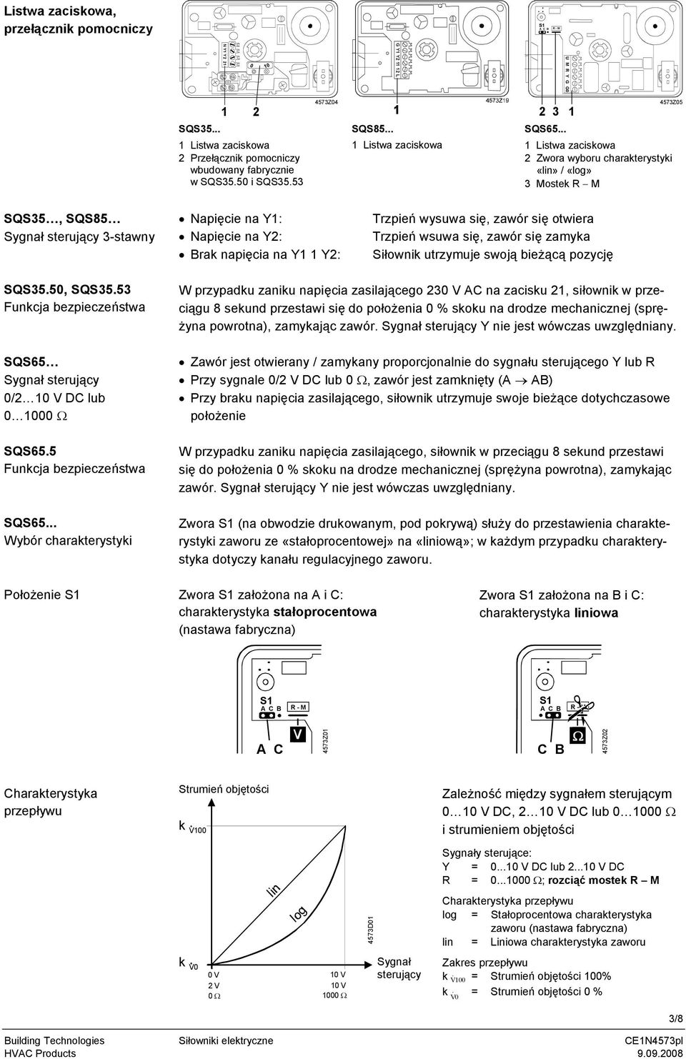 .. 1 Listwa zaciskowa 2 Zwora wyboru charakterystyki «lin» / «log» 3 ostek R SQS35, SQS85 Sygnał sterujący 3-stawny Napięcie na : Napięcie na Y2: Brak napięcia na 1 Y2: Trzpień wysuwa się, zawór się