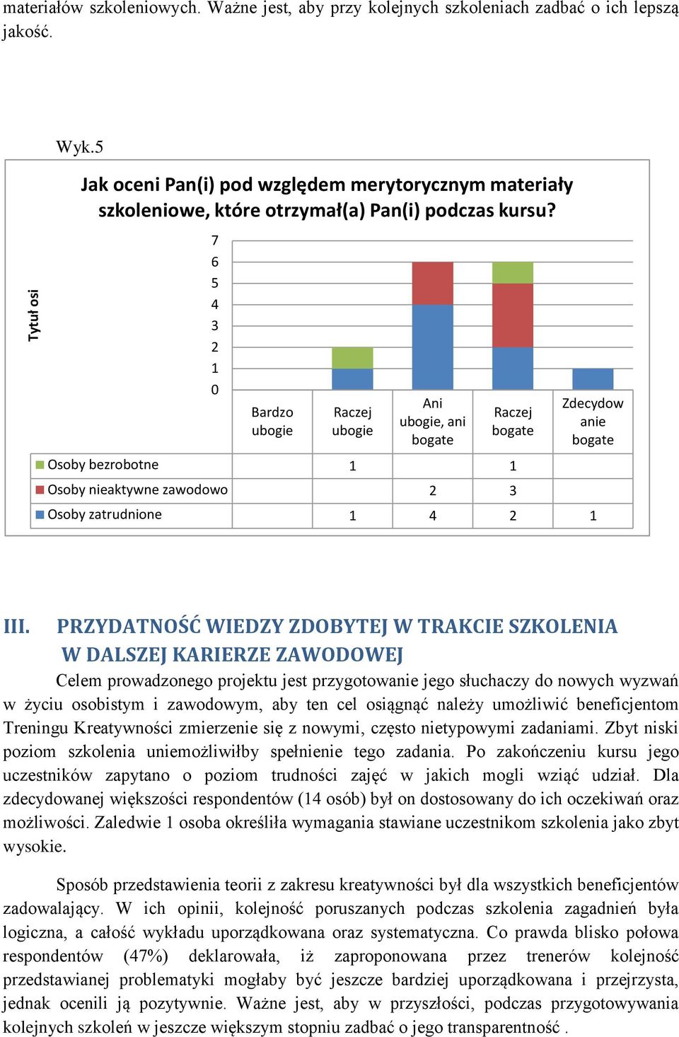 Bardzo ubogie ubogie Ani ubogie, ani bogate bogate Osoby bezrobotne Osoby nieaktywne zawodowo anie bogate Osoby zatrudnione III.