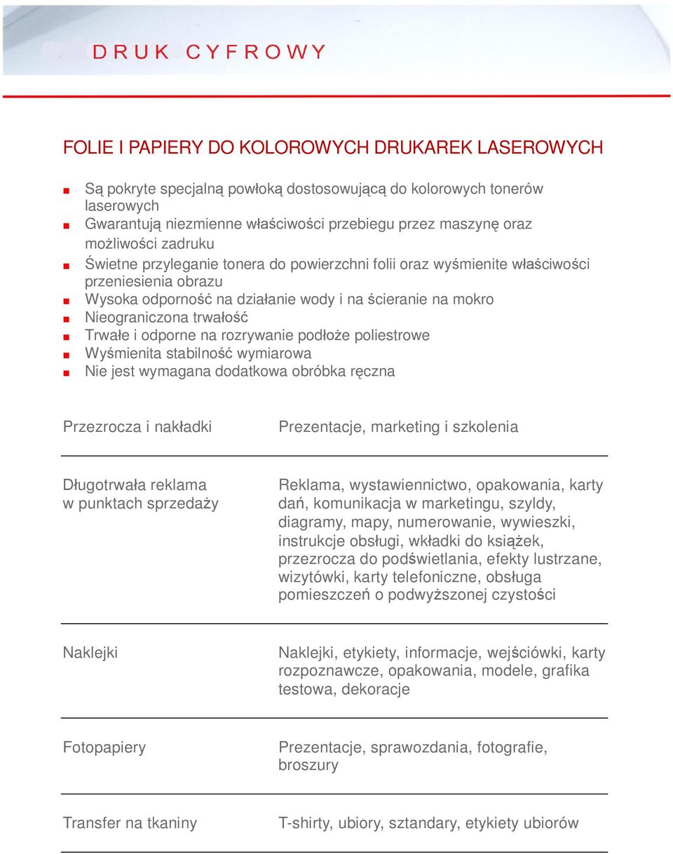 rozrywanie pod e poliestrowe Wy mienita stabilno wymiarowa Nie jest wymagana dodatkowa obróbka r czna Przezrocza i nak adki Prezentacje, marketing i szkolenia ugotrwa a reklama w punktach sprzeda y