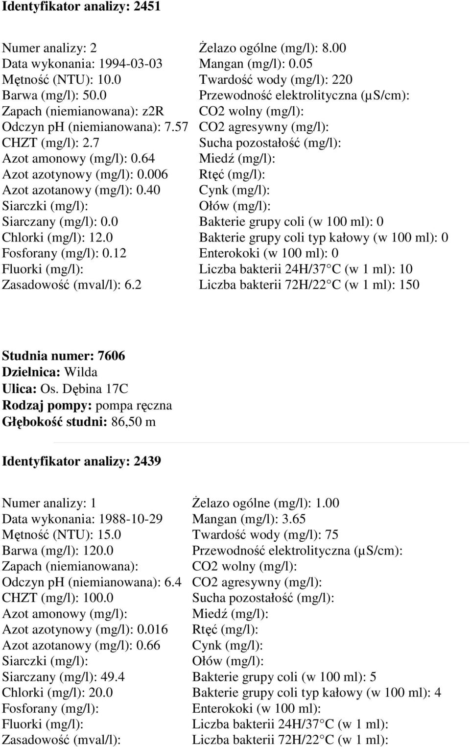 05 Twardość wody (mg/l): 220 0 0 10 150 Studnia numer: 7606 Ulica: Os. Dębina 17C Głębokość studni: 86,50 m Identyfikator analizy: 2439 Data wykonania: 1988-10-29 Mętność (NTU): 15.