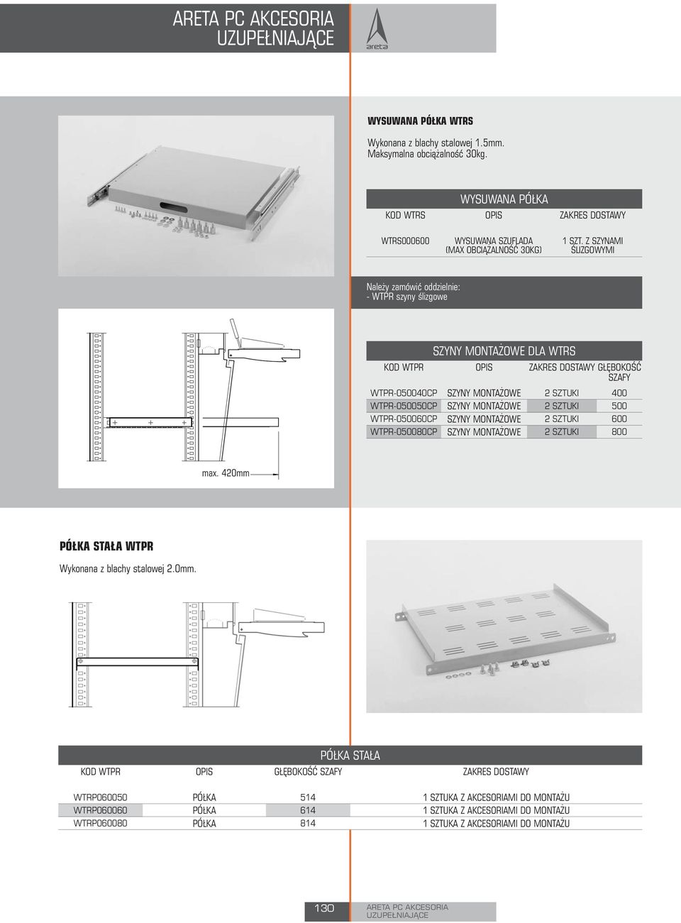 Z SZYNAMI ŚLIZGOWYMI Należy zamówić oddzielnie: - WTPR szyny ślizgowe SZYNY MONTAŻOWE DLA WTRS KOD WTPR GŁĘBOKOŚĆ SZAFY WTPR-050040CP WTPR-050050CP WTPR-050060CP WTPR-050080CP SZYNY MONTAŻOWE 2