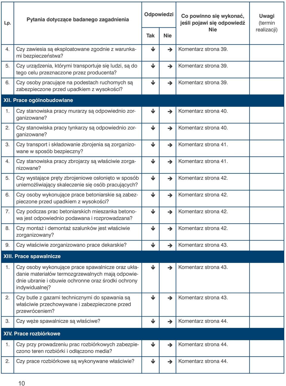 Komentarz strona 39. Komentarz strona 39. Komentarz strona 39. XII. Prace ogólnobudowlane 1. Czy stanowiska pracy murarzy są odpowiednio zorganizowane? 2.