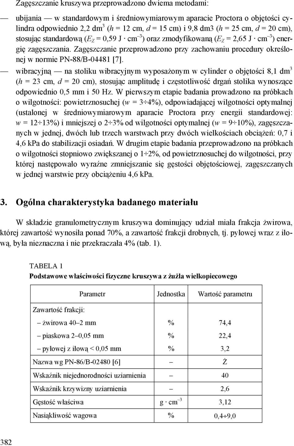 Zagęszczanie przeprowadzono przy zachowaniu procedury określonej w normie PN-88/B-04481 [7].