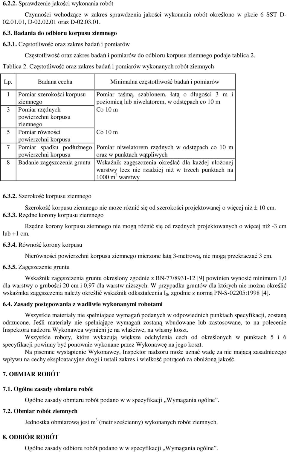 Częstotliwość oraz zakres badań i pomiarów wykonanych robót ziemnych Lp.