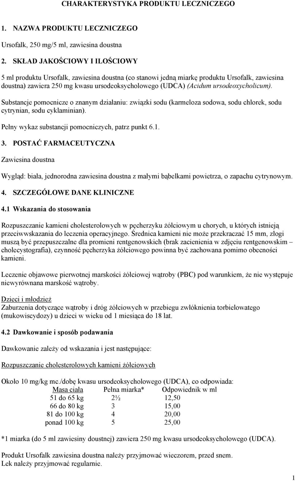 ursodeoxycholicum). Substancje pomocnicze o znanym działaniu: związki sodu (karmeloza sodowa, sodu chlorek, sodu cytrynian, sodu cyklaminian). Pełny wykaz substancji pomocniczych, patrz punkt 6.1. 3.