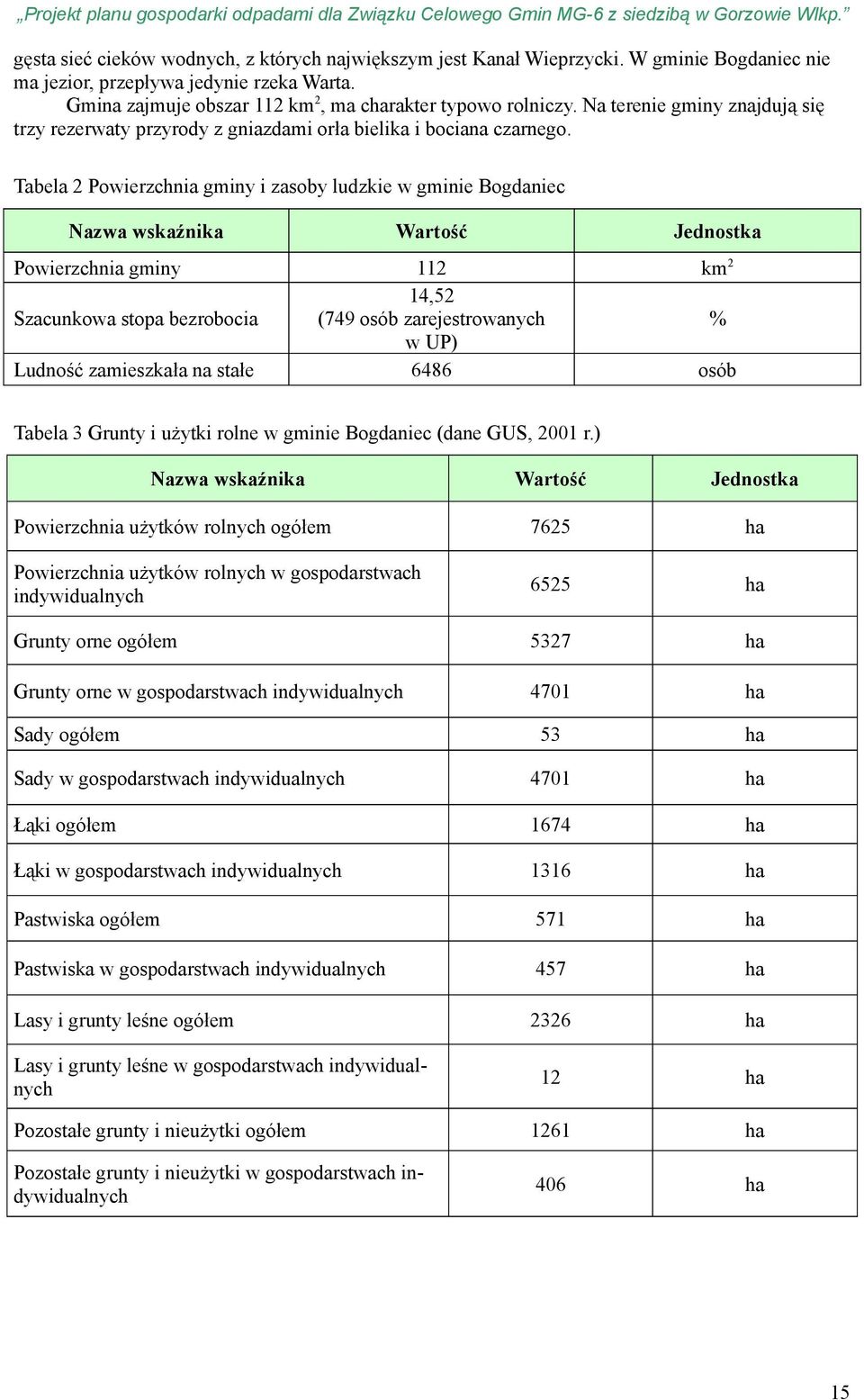 Tabela 2 Powierzchnia gminy i zasoby ludzkie w gminie Bogdaniec Nazwa wskaźnika Wartość Jednostka Powierzchnia gminy 112 km 2 Szacunkowa stopa bezrobocia 14,52 (749 osób zarejestrowanych % w UP)
