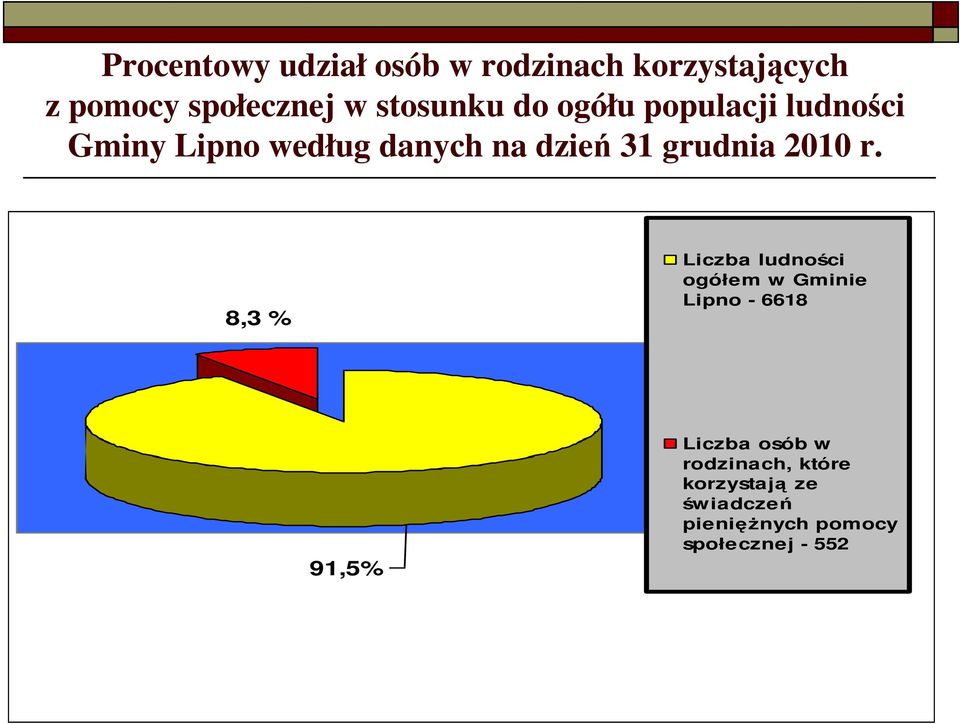 grudnia 2010 r.