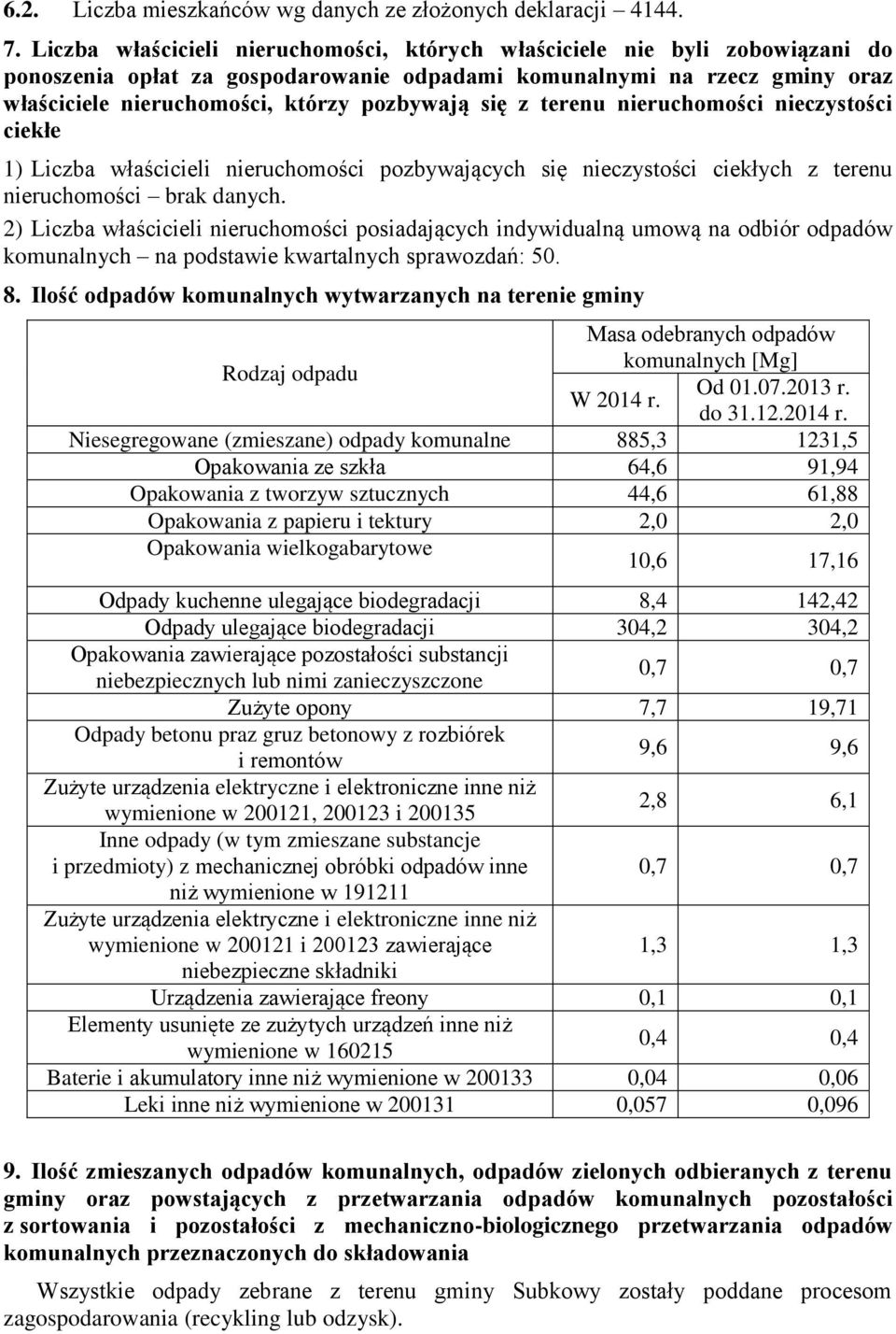 się z terenu nieruchomości nieczystości ciekłe 1) Liczba właścicieli nieruchomości pozbywających się nieczystości ciekłych z terenu nieruchomości brak danych.