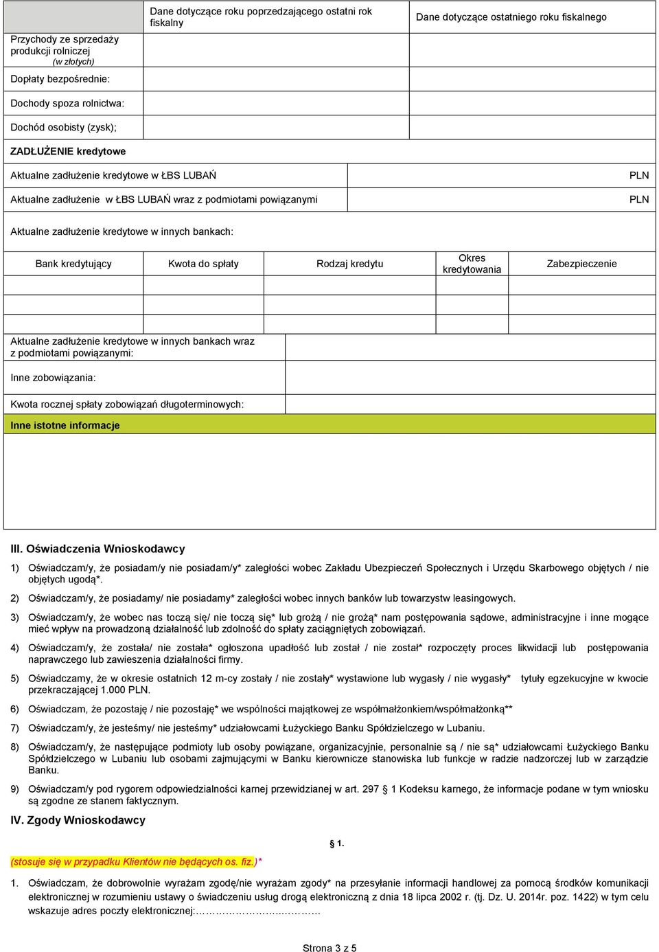 bankach: Bank kredytujący Kwota do spłaty Rodzaj kredytu Okres kredytowania Zabezpieczenie Aktualne zadłużenie kredytowe w innych bankach wraz z podmiotami powiązanymi: Inne zobowiązania: Kwota