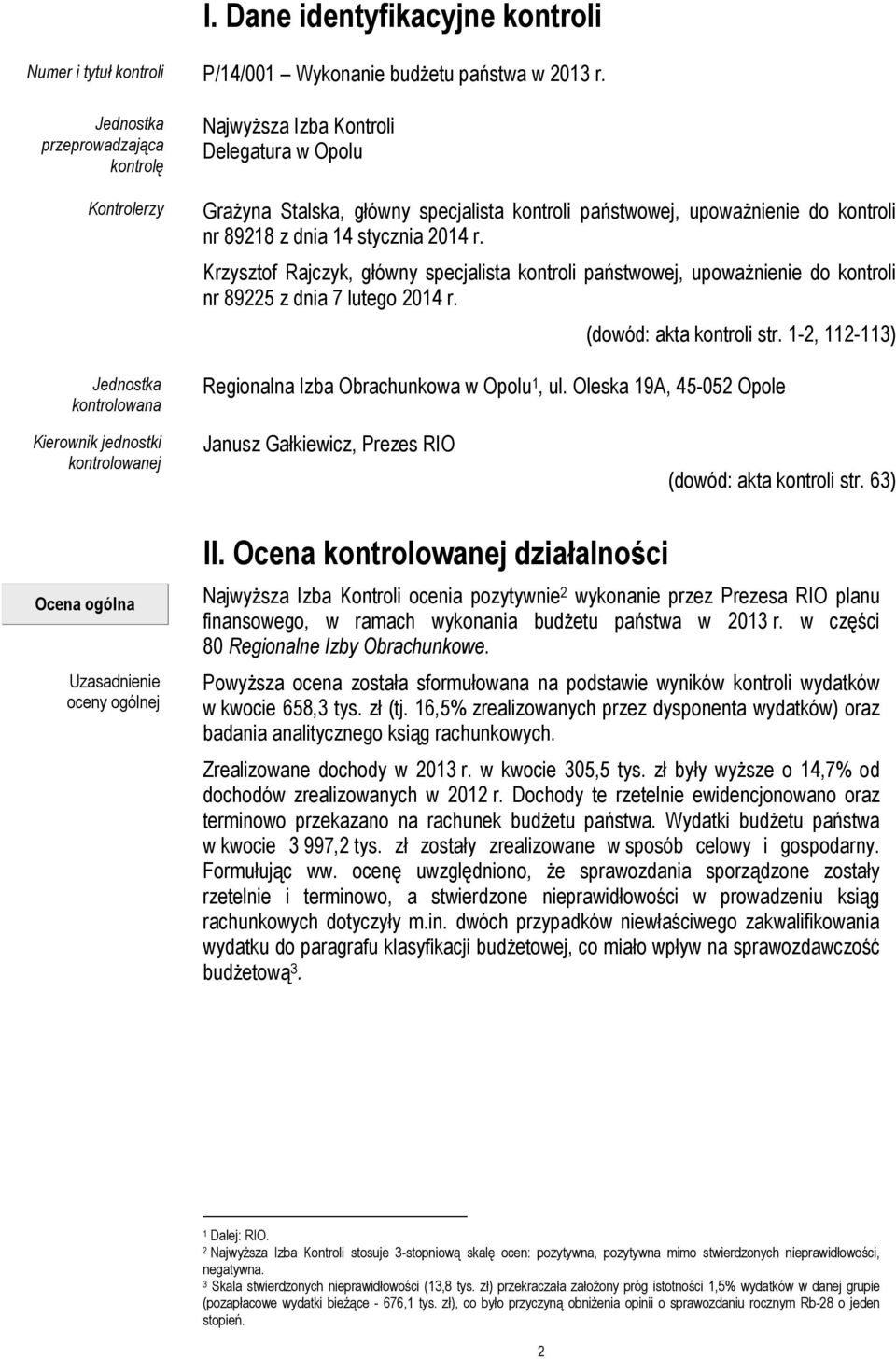 89218 z dnia 14 stycznia 2014 r. Krzysztof Rajczyk, główny specjalista kontroli państwowej, upoważnienie do kontroli nr 89225 z dnia 7 lutego 2014 r. (dowód: akta kontroli str.