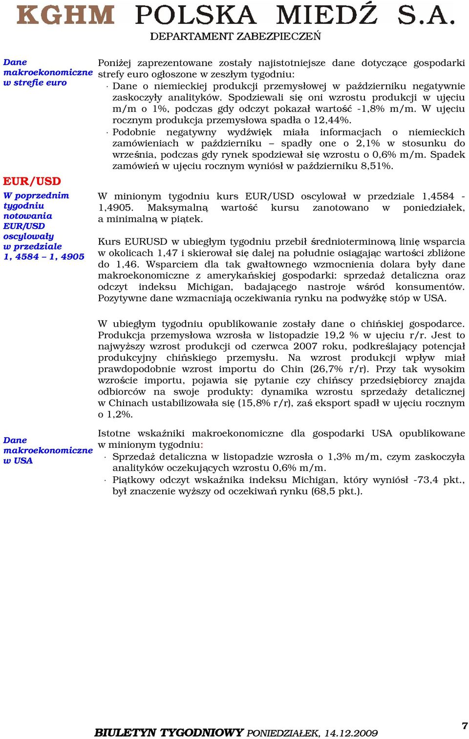 Spodziewali się oni wzrostu produkcji w ujęciu m/m o 1%, podczas gdy odczyt pokazał wartość -1,8% m/m. W ujęciu rocznym produkcja przemysłowa spadła o 12,44%.