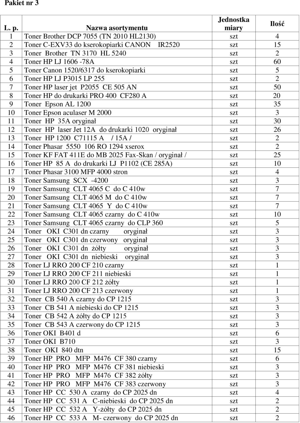 aculaser M 2000 szt 3 11 Toner HP 35A oryginał szt 30 12 Toner HP laser Jet 12A do drukarki 1020 oryginał szt 26 13 Toner HP 1200 C71115 A / 15A / szt 2 14 Toner Phasar 5550 106 RO 1294 xserox szt 2