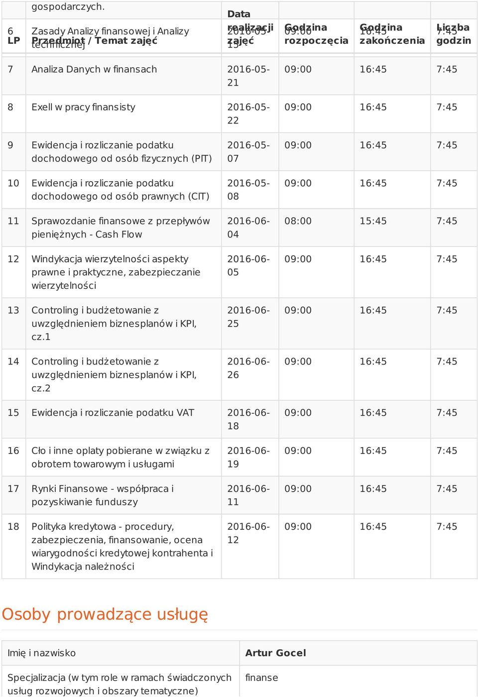 w finansach 2016-05- 21 8 Exell w pracy finansisty 2016-05- 22 9 Ewidencja i rozliczanie podatku dochodowego od osób fizycznych (PIT) 10 Ewidencja i rozliczanie podatku dochodowego od osób prawnych