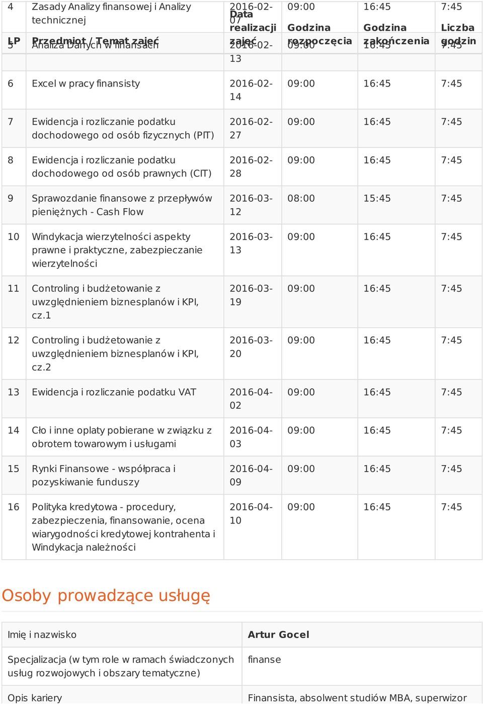 (CIT) 9 Sprawozdanie finansowe z przepływów pieniężnych - Cash Flow 10 Windykacja wierzytelności aspekty prawne i praktyczne, zabezpieczanie wierzytelności 11 Controling i budżetowanie z