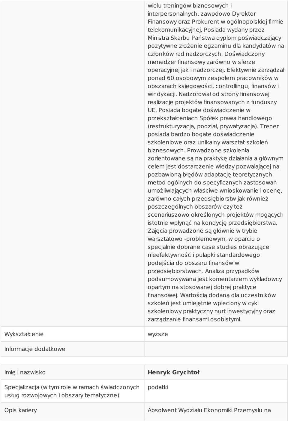 Efektywnie zarządzał ponad 60 osobowym zespołem pracowników w obszarach księgowości, controllingu, finansów i windykacji.