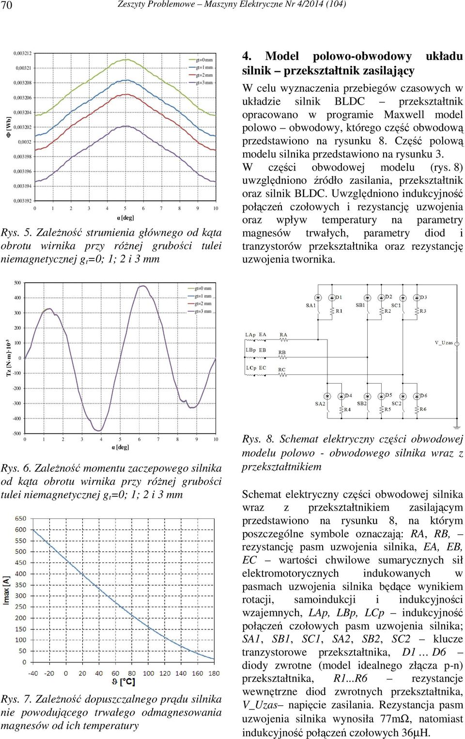 Model polowo-obwodowy układu silnik przekształtnik zasilający W celu wyznaczenia przebiegów czasowych w układzie silnik BLDC przekształtnik opracowano w programie Maxwell model polowo obwodowy,