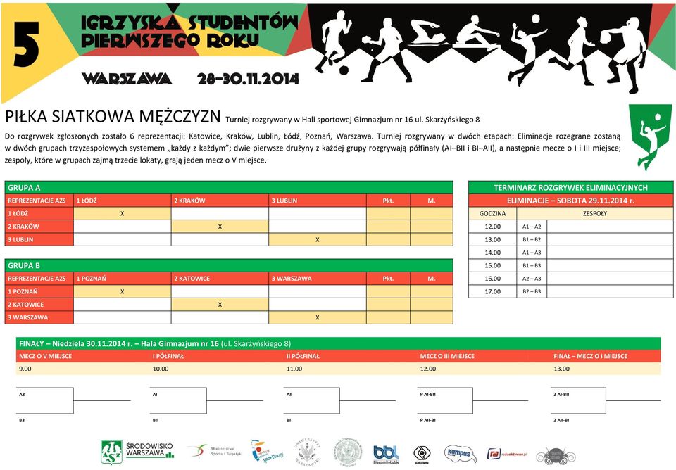 a następnie mecze o I i III miejsce; zespoły, które w grupach zajmą trzecie lokaty, grają jeden mecz o V miejsce. REPREZENTACJE AZS 1 ŁÓDŹ 2 KRAKÓW 3 LUBLIN Pkt. M. ELIMINACJE SOBOTA 29.11.2014 r.