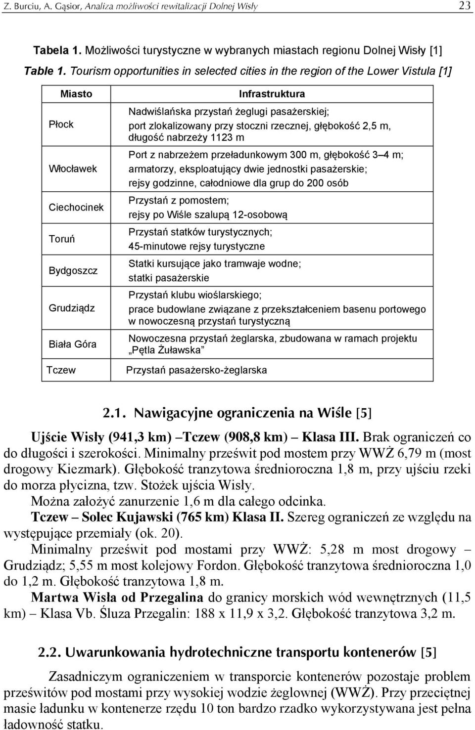 żeglugi pasażerskiej; port zlokalizowany przy stoczni rzecznej, głębokość 2,5 m, długość nabrzeży 1123 m Port z nabrzeżem przeładunkowym 300 m, głębokość 3 4 m; armatorzy, eksploatujący dwie