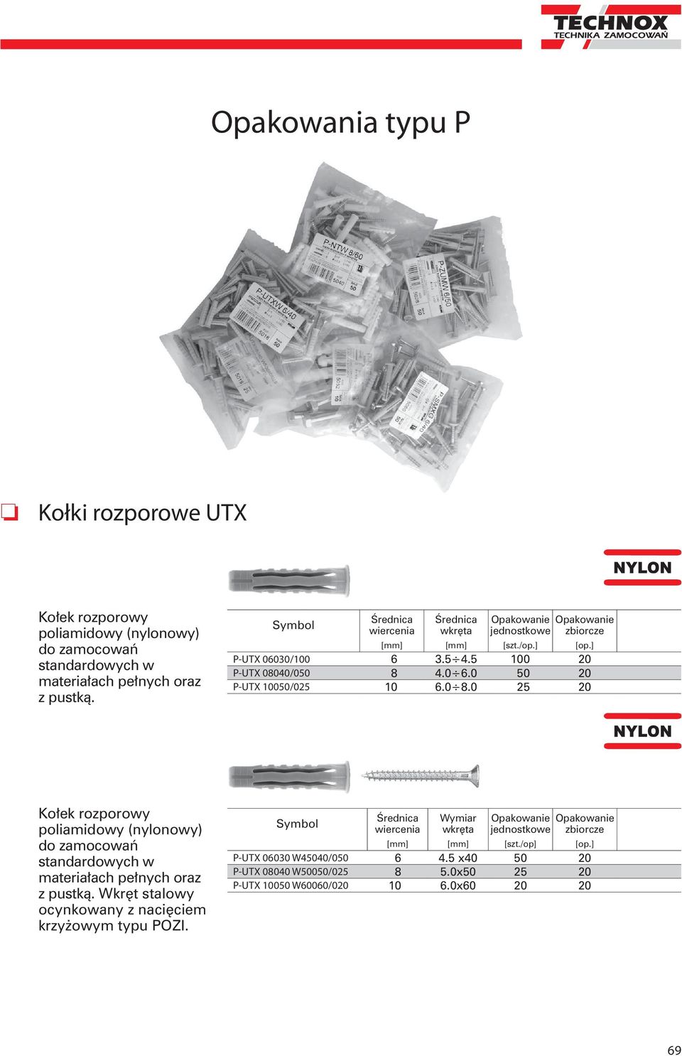 0 8.0 25 20 z pustką. kręt stalowy krzyŝowym [mm] [mm] [szt./op] [op.