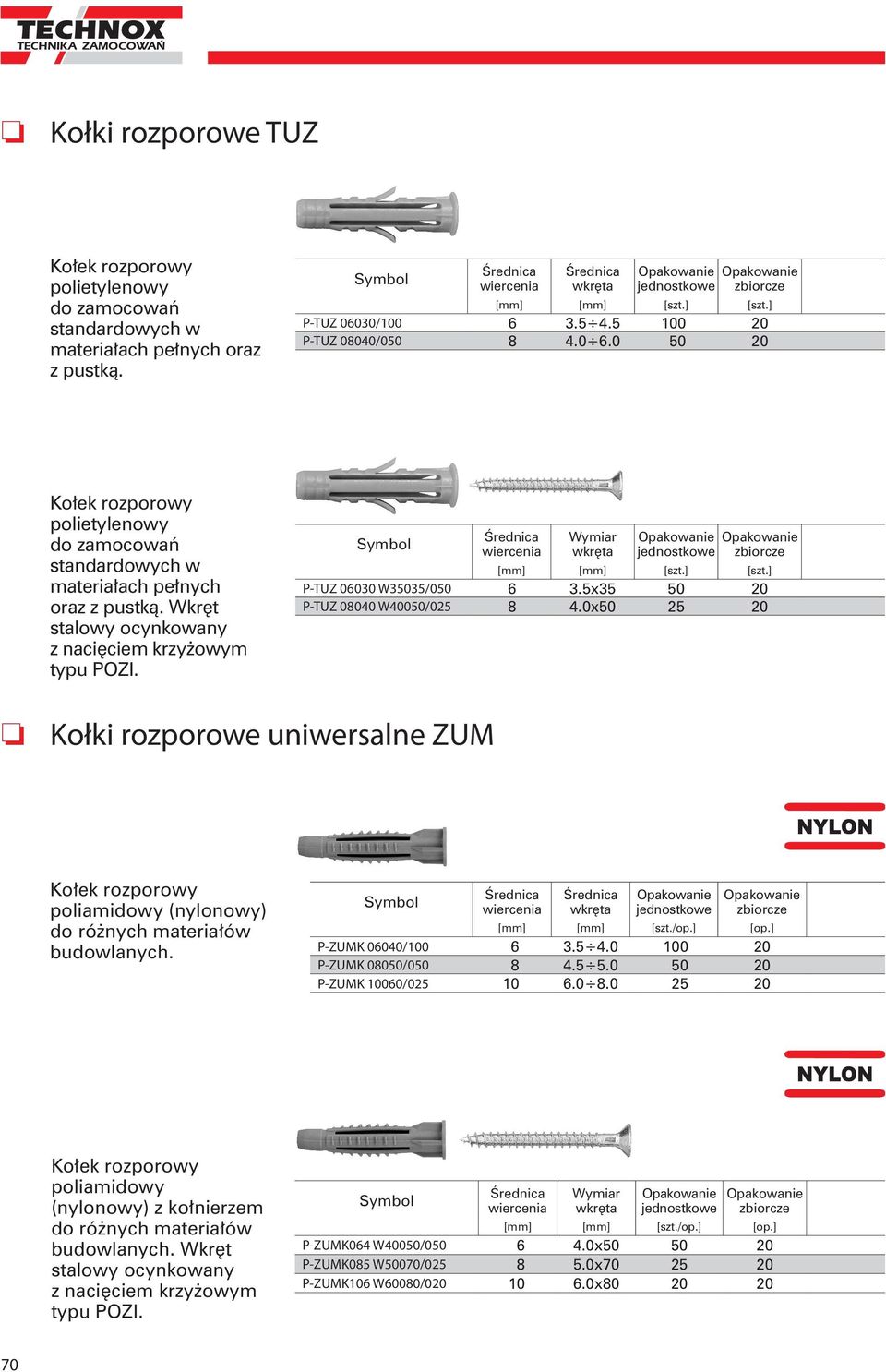 0x50 25 20 Kołki rozporowe uniwersalne ZUM do róŝnych materiałów budowlanych. P-ZUMK 06040/100 6 3.5 4.0 100 20 P-ZUMK 08050/050 8 4.5 5.