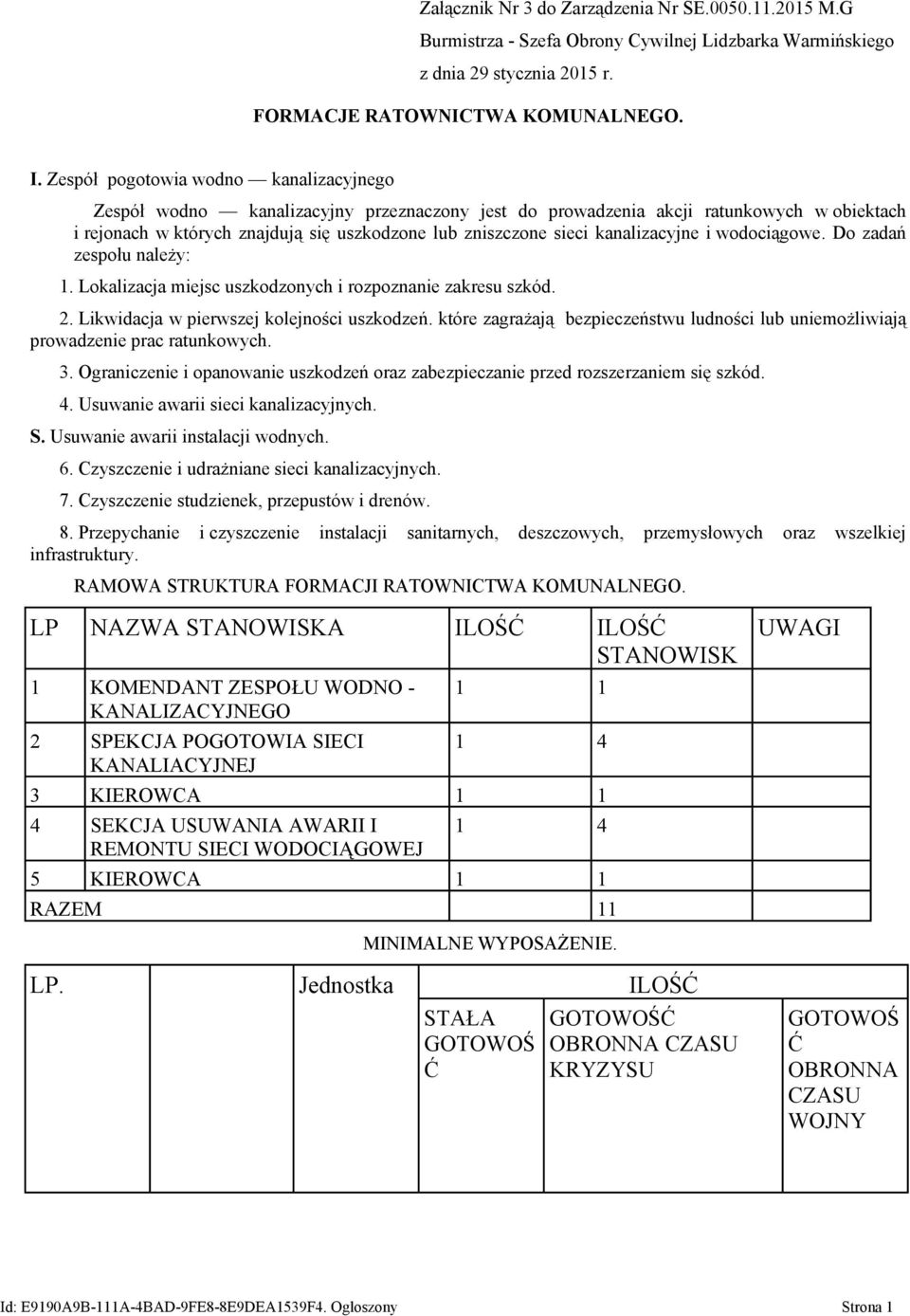 kanalizacyjne i wodociągowe. Do zadań zespołu należy: 1. Lokalizacja miejsc uszkodzonych i rozpoznanie zakresu szkód. 2. Likwidacja w pierwszej kolejności uszkodzeń.