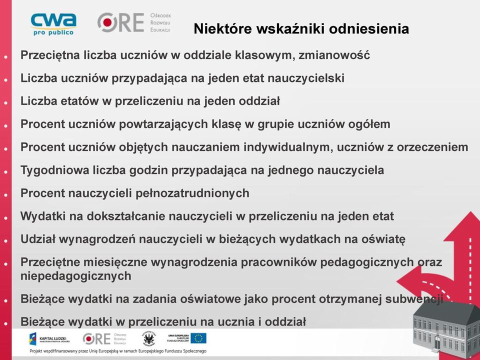 pełnozatrudnionych Niektóre wskaźniki odniesienia Wydatki na dokształcanie nauczycieli w przeliczeniu na jeden etat Udział wynagrodzeń nauczycieli w bieżących wydatkach na oświatę Przeciętne