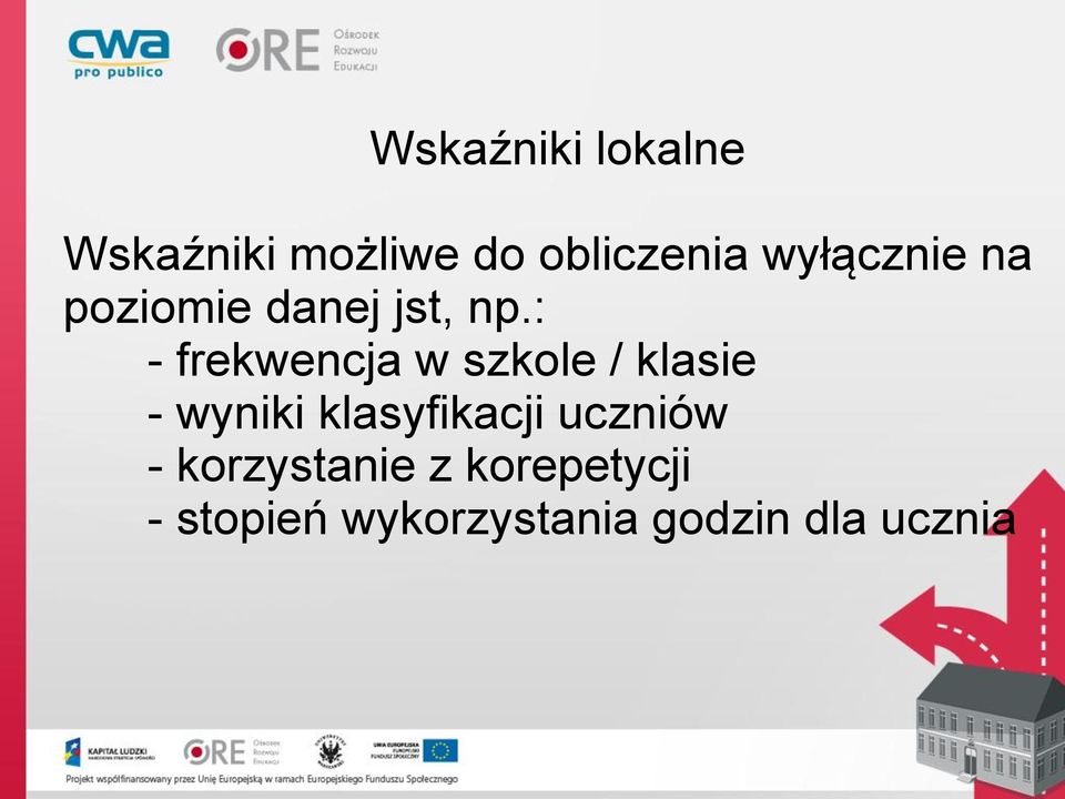 : - frekwencja w szkole / klasie - wyniki klasyfikacji