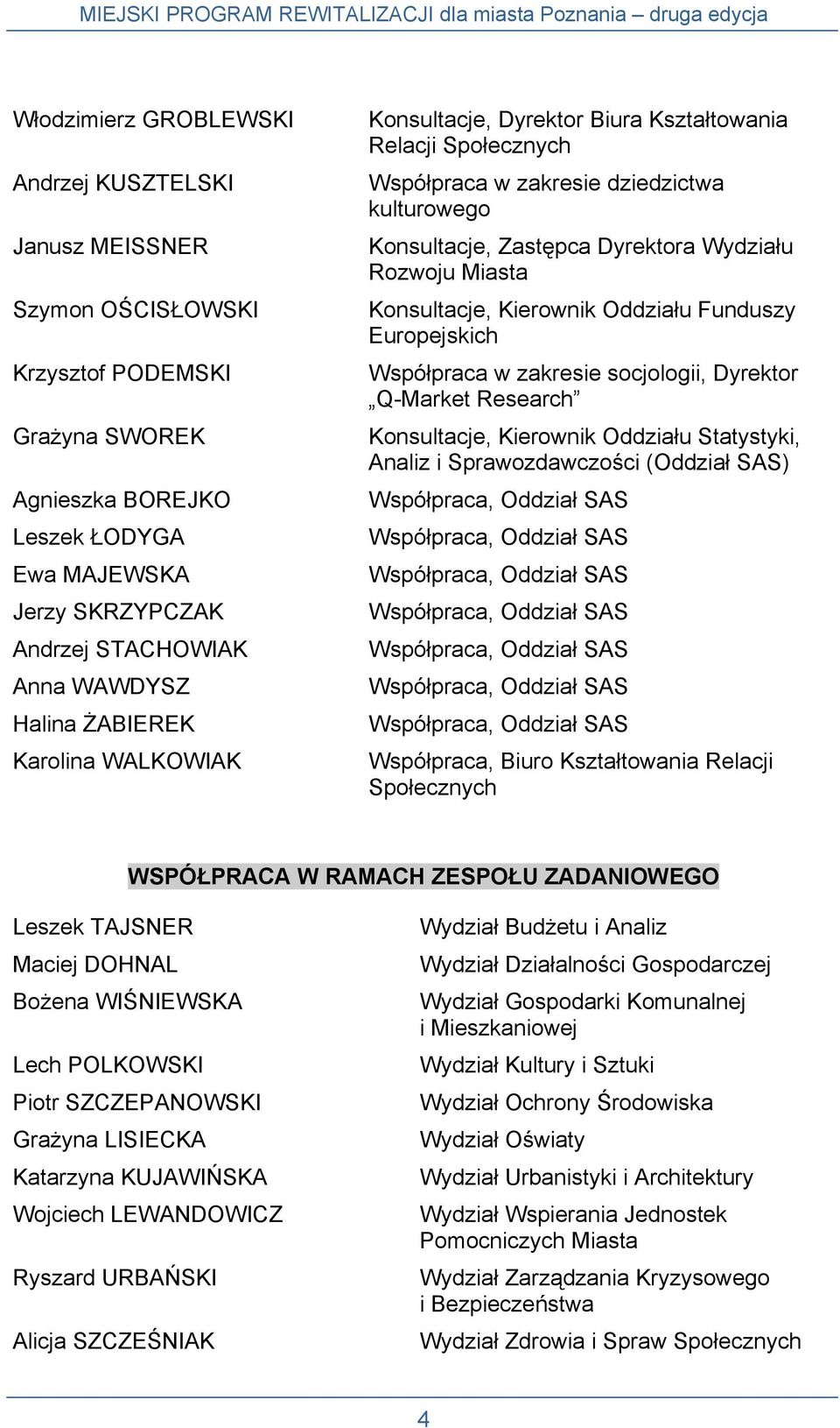 Miasta Konsultacje, Kierownik Oddziału Funduszy Europejskich Współpraca w zakresie socjologii, Dyrektor Q-Market Research Konsultacje, Kierownik Oddziału Statystyki, Analiz i Sprawozdawczości