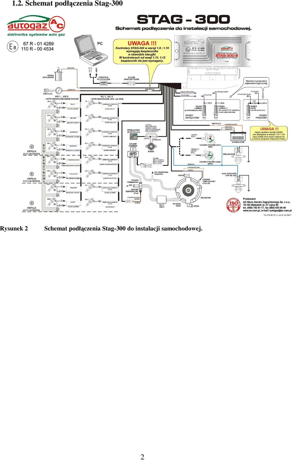 Schemat podłączenia