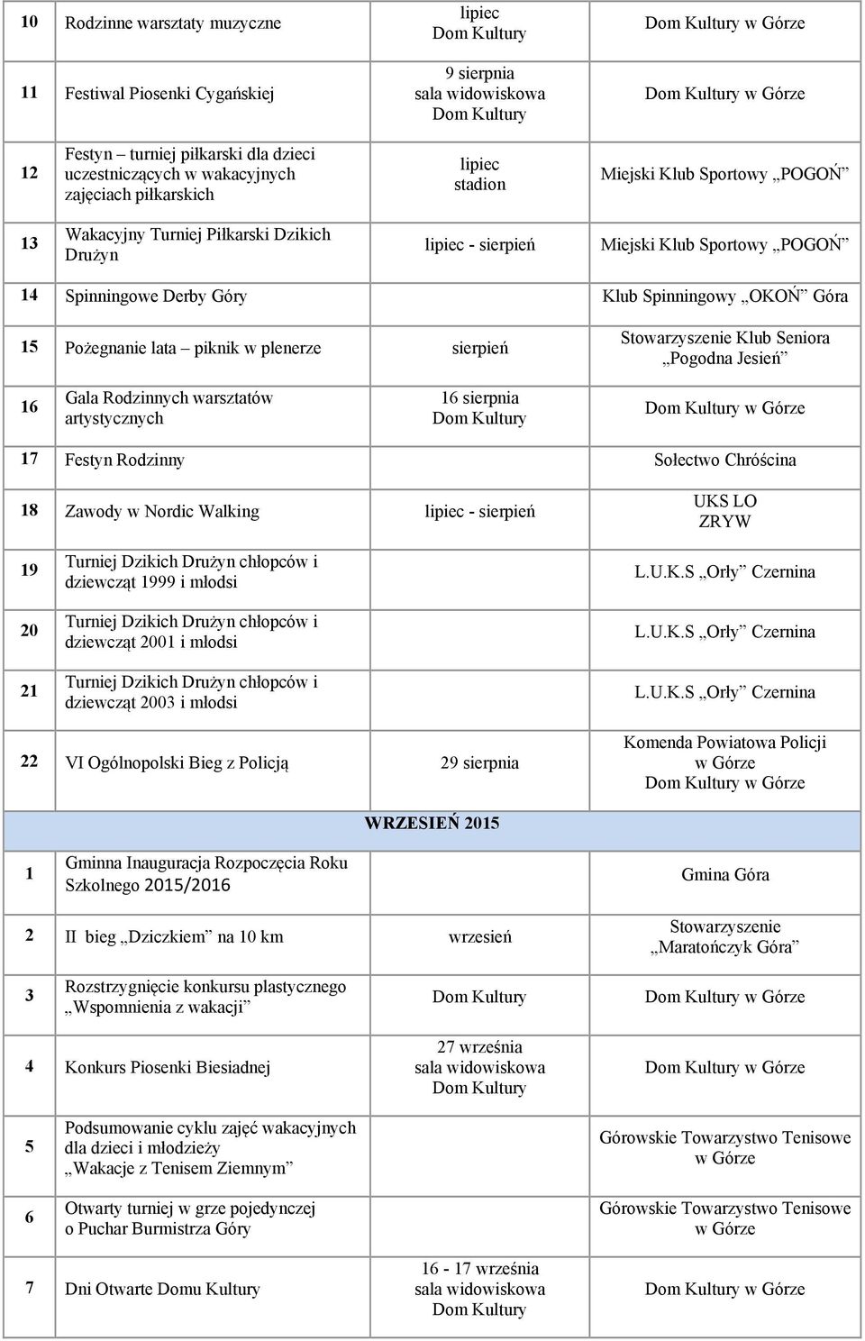 sierpnia 17 Festyn Rodzinny 1 Zawody w Nordic Walking lipiec - sierpień UKS LO ZRYW 1 20 21 Turniej Dzikich Drużyn chłopców i dziewcząt 1 i młodsi Turniej Dzikich Drużyn chłopców i dziewcząt 2001 i
