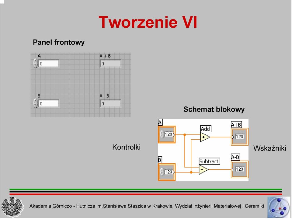 Schemat blokowy