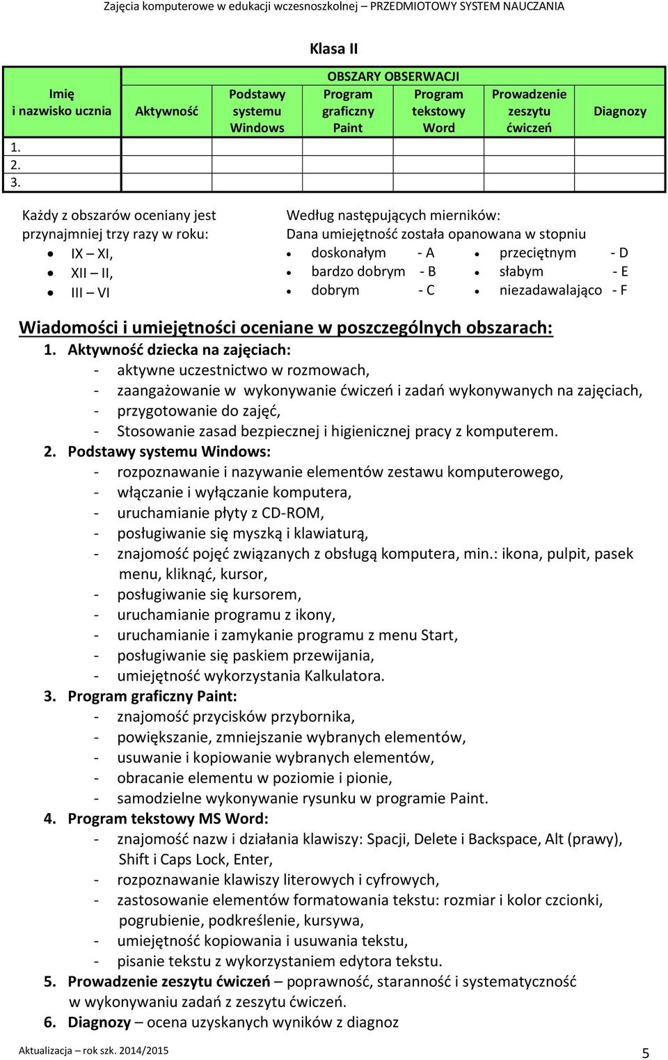 XII II, III VI Według następujących mierników: Dana umiejętność została opanowana w stopniu doskonałym - A przeciętnym - D bardzo dobrym - B słabym - E dobrym - C niezadawalająco - F Wiadomości i