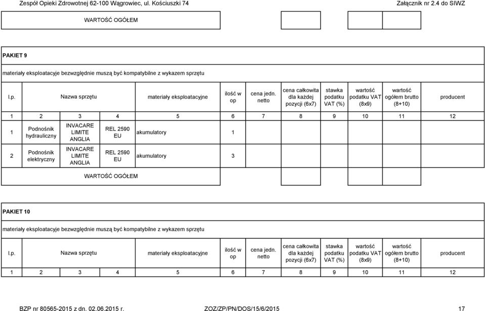 Podnośnik INVACARE LIMITE ANGLIA INVACARE LIMITE ANGLIA REL 590 EU REL 590