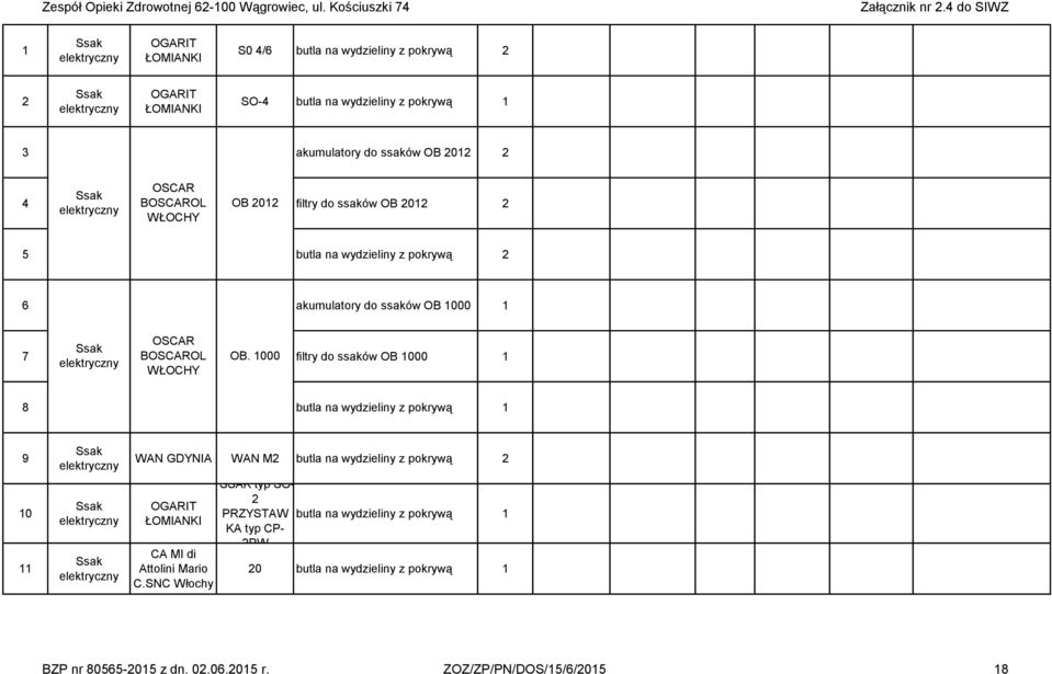 BOSCAROL OB 0 filtry do ssaków OB 0 WŁOCHY 5 butla na wydzieliny z pokrywą 6 akumulatory do ssaków OB 000 OSCAR Ssak 7 BOSCAROL OB.