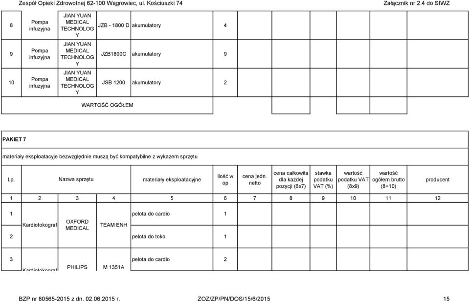 JZB800C akumulatory 9 0 JIAN YUAN MEDICAL TECHNOLOG Y JSB 00 akumulatory PAKIET 7 (8+0) 3 4 5 6 7 8 9 0