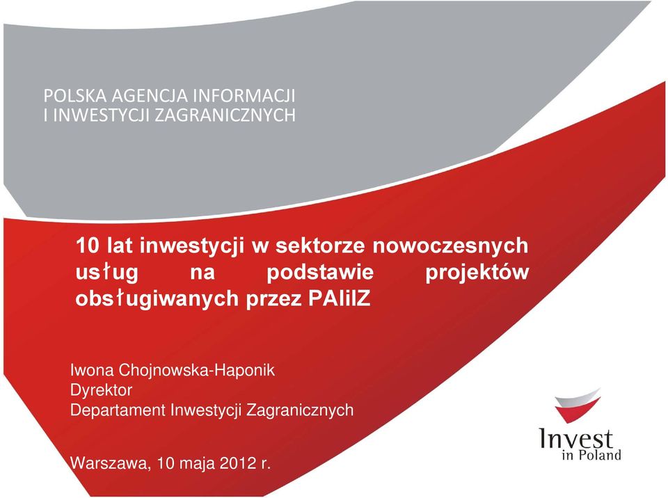 projektów obsługiwanych przez PAIiIZ Iwona Chojnowska-Haponik