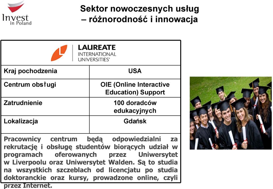 rekrutację i obsługę studentów biorących udział w programach oferowanych przez Uniwersytet w Liverpoolu oraz Uniwersytet