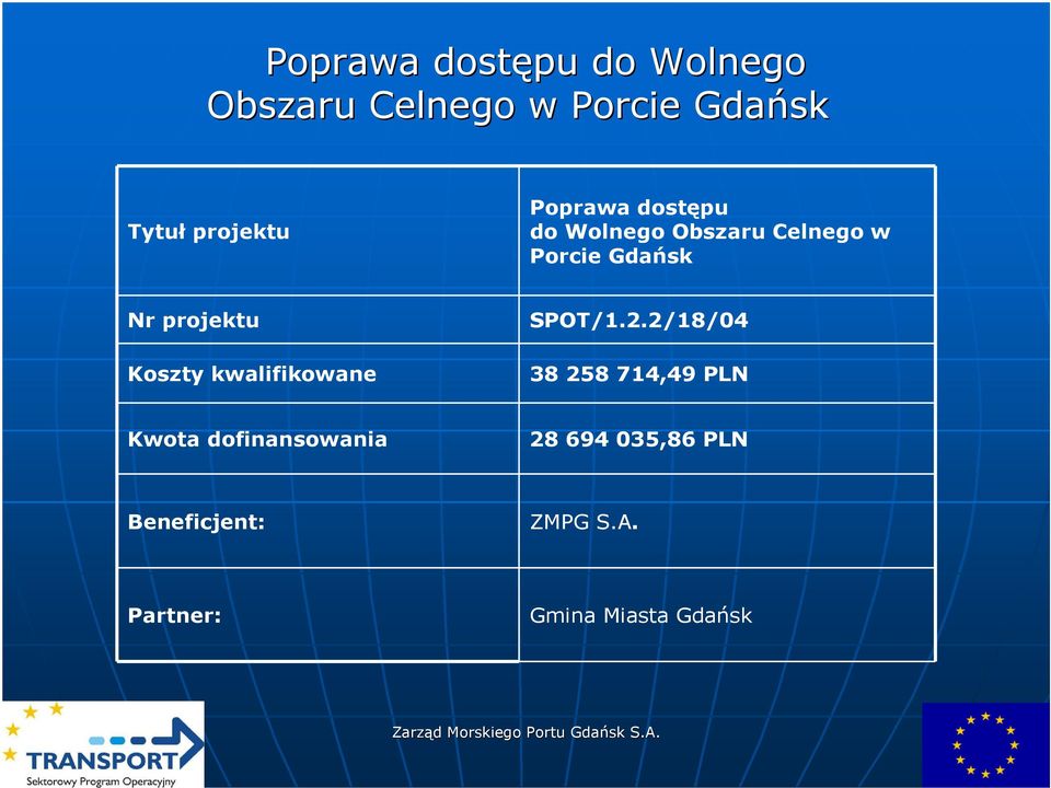 projektu Koszty kwalifikowane SPOT/1.2.