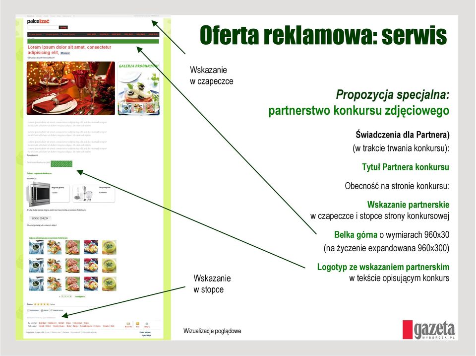 Wskazanie partnerskie w czapeczce i stopce strony konkursowej Belka górna o wymiarach 960x30 (na życzenie