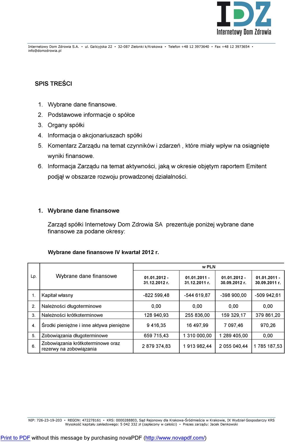 Informacja Zarządu na temat aktywności, jaką w okresie objętym raportem Emitent podjął w obszarze rozwoju prowadzonej działalności. 1.