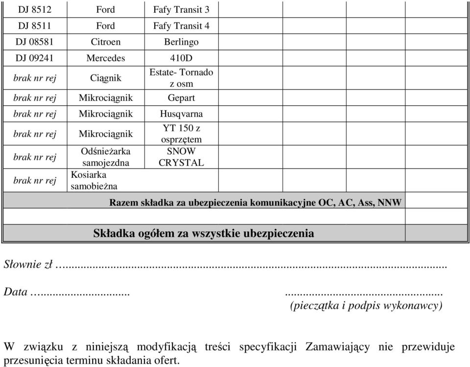 brak nr rej Kosiarka samobieŝna Razem składka za ubezpieczenia komunikacyjne OC, AC, Ass, NNW Składka ogółem za wszystkie ubezpieczenia Słownie zł... Data.